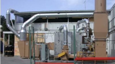 選擇RTO設(shè)備要考慮哪些方面